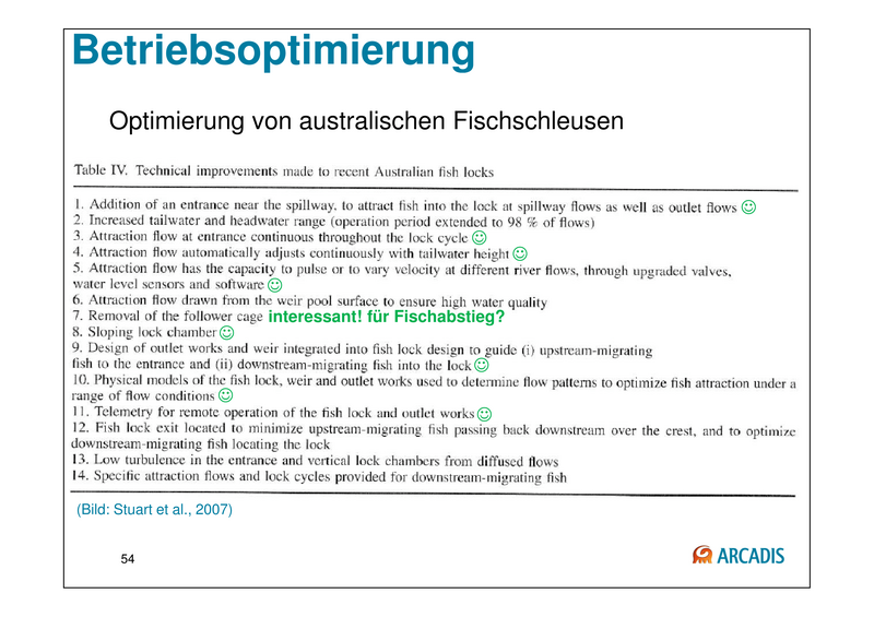 Datei:20190925073827!150925 Baustein 3 Präsentation BAW-Literaturstudie-54.png