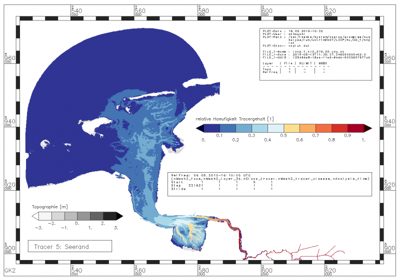 Datei:20190925073930!LzkpBspRelFreq01Trc5.png