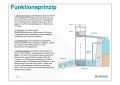 Vorschaubild der Version vom 07:24, 7. Okt. 2019