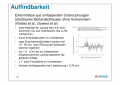 Vorschaubild der Version vom 07:12, 7. Okt. 2019