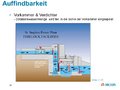 Vorschaubild der Version vom 07:06, 7. Okt. 2019