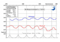 Vorschaubild der Version vom 07:40, 25. Sep. 2019