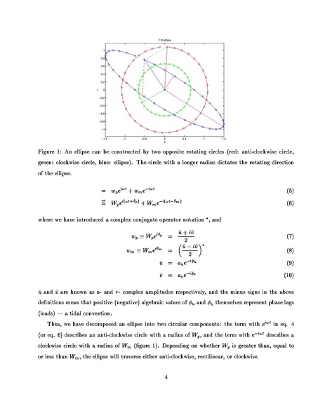 Datei:Zhigang xu 2000 ellipse parameters conversion.pdf