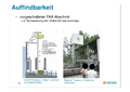 Vorschaubild der Version vom 07:50, 25. Sep. 2019
