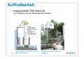 Vorschaubild der Version vom 07:08, 7. Okt. 2019