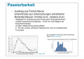 Vorschaubild der Version vom 07:17, 7. Okt. 2019