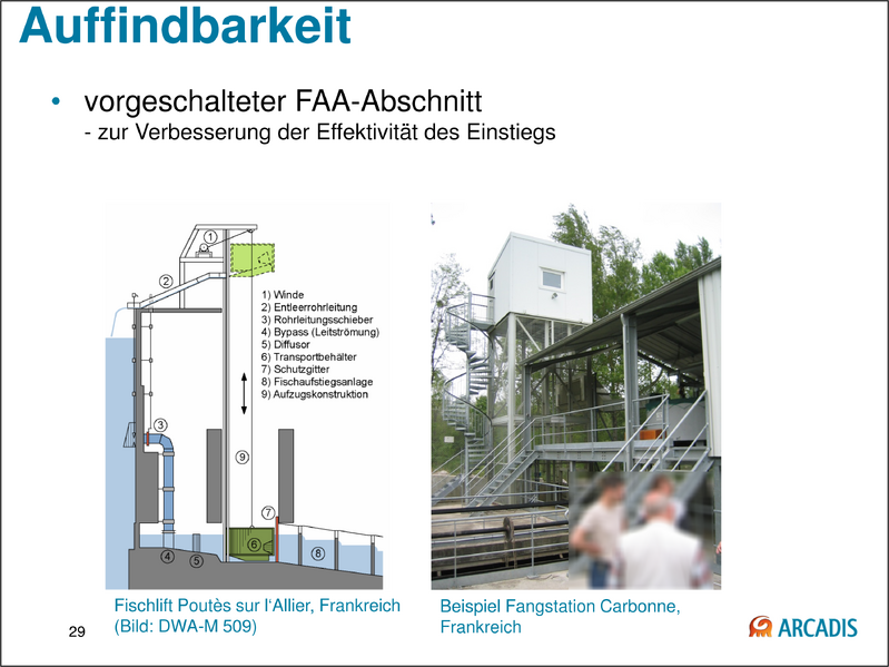 Datei:20190925073851!Seiten aus 150925 Baustein 3 Präsentation BAW-Literaturstudie Bilder bearbeitet Seite 29.png