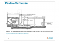 Vorschaubild der Version vom 07:41, 25. Sep. 2019