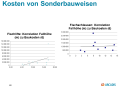 Vorschaubild der Version vom 07:24, 7. Okt. 2019