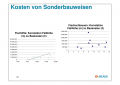 Vorschaubild der Version vom 07:20, 7. Okt. 2019