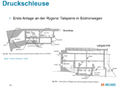 Vorschaubild der Version vom 07:50, 25. Sep. 2019