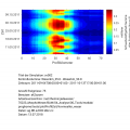 Vorschaubild der Version vom 07:59, 25. Sep. 2019