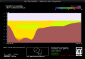 Vorschaubild der Version vom 07:39, 25. Sep. 2019