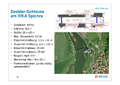 Vorschaubild der Version vom 07:53, 25. Sep. 2019