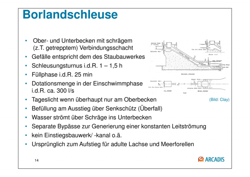 Datei:1100px-150925 Baustein 3 Präsentation BAW-Literaturstudie-14.png