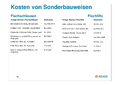 Vorschaubild der Version vom 07:05, 7. Okt. 2019