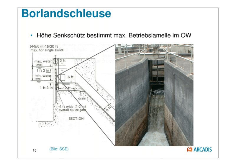 Datei:1100px-150925 Baustein 3 Präsentation BAW-Literaturstudie-15.png