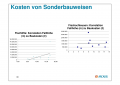 Vorschaubild der Version vom 07:24, 7. Okt. 2019