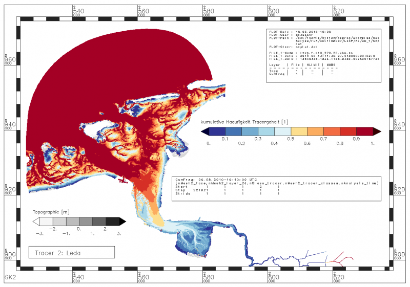Datei:20190925075939!LzkpBspCumFreq01Trc2.png