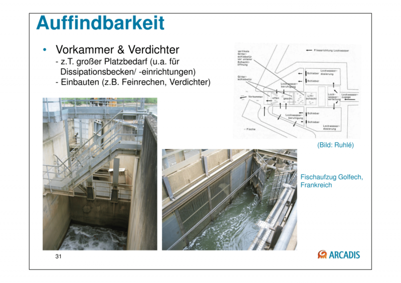Datei:20190925075058!1100px-150925 Baustein 3 Präsentation BAW-Literaturstudie-31.png