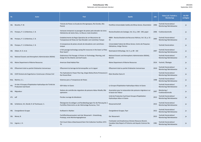 Datei:1100px-150925 Baustein 1 Literatur-7.png