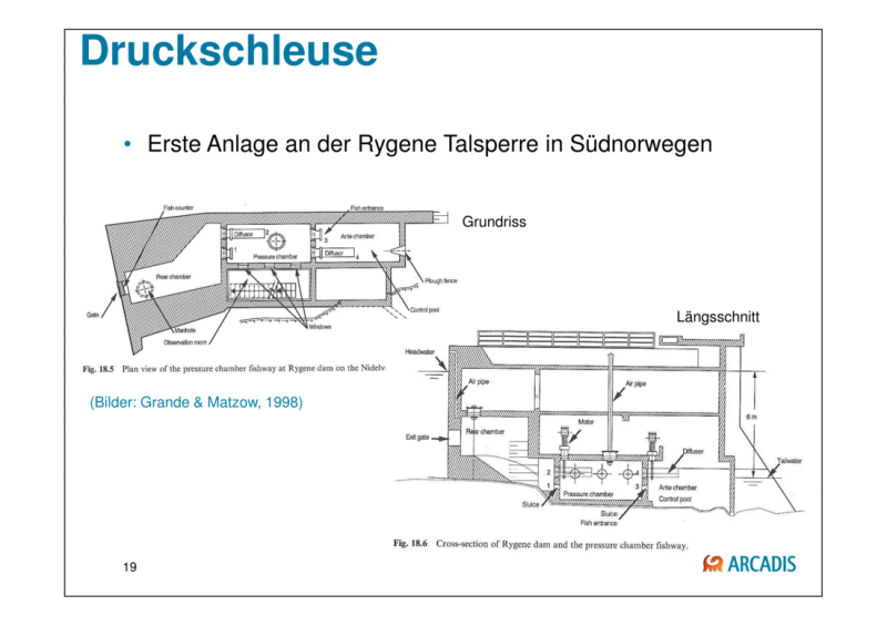Datei:1100px-150925 Baustein 3 Präsentation BAW-Literaturstudie-19.png