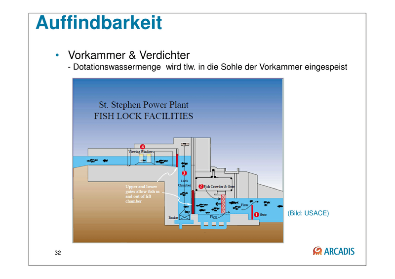 Datei:20190925075950!150925 Baustein 3 Präsentation BAW-Literaturstudie-32.png