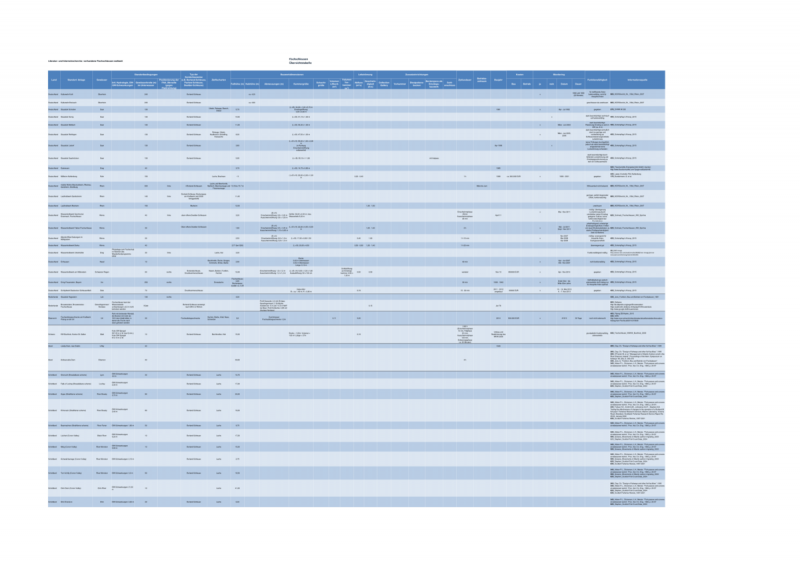 Datei:1200px-150925 Baustein 2 Fischschleusen-1r.png