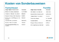 Vorschaubild der Version vom 07:16, 7. Okt. 2019