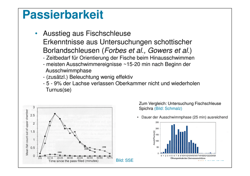 Datei:1650px-150925 Baustein 3 Präsentation BAW-Literaturstudie-36.png