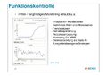 Vorschaubild der Version vom 07:19, 7. Okt. 2019