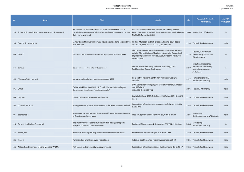 Datei:20190925075702!1650px-150925 Baustein 1 Literatur-3.png