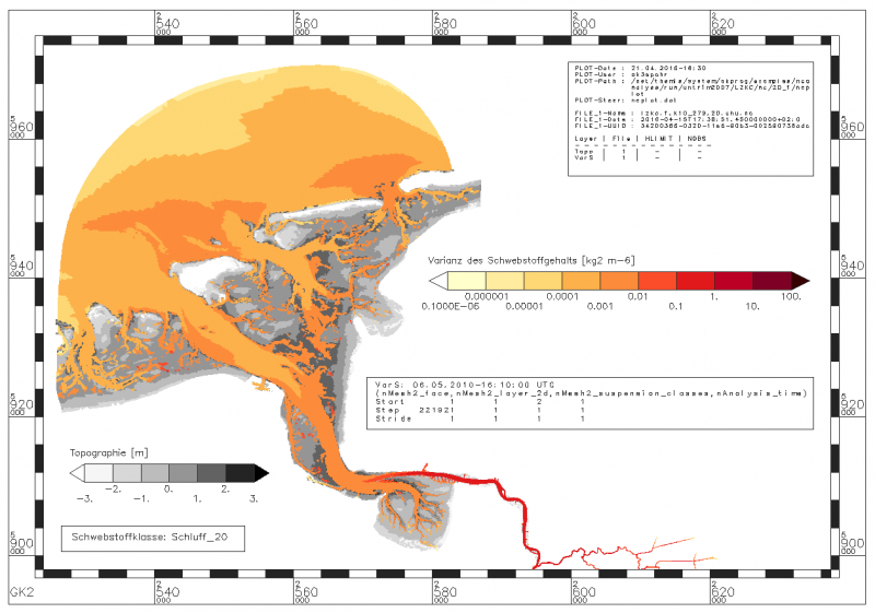 Varianz des Schwebstoffgehalts innerhalb des Analysezeitraums