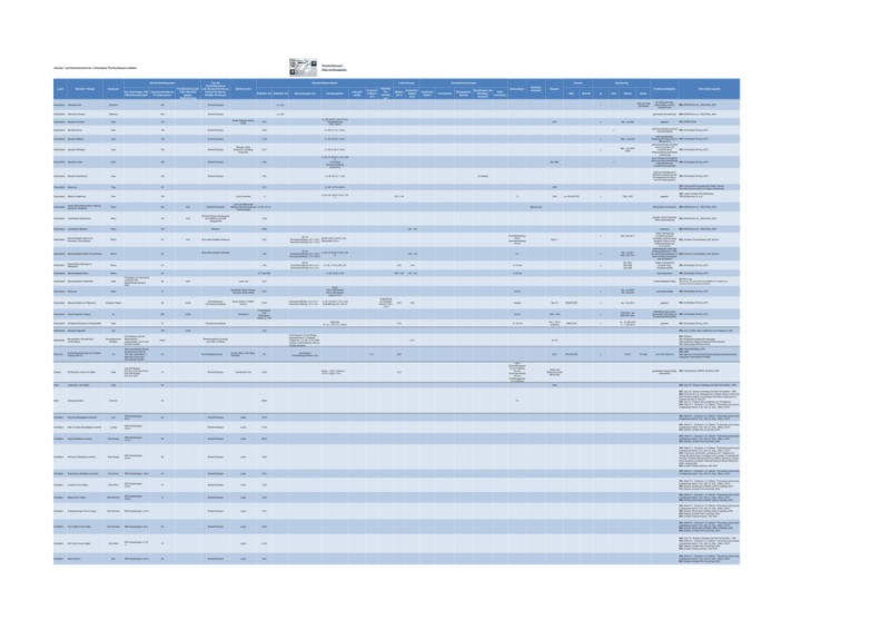 Datei:1100px-150925 Baustein 2 Fischschleusen-1.png