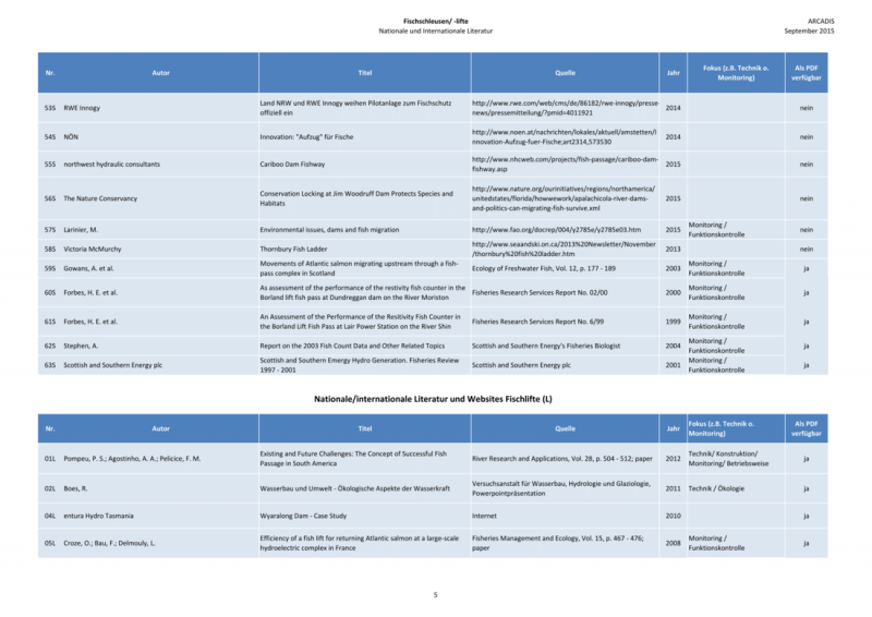 Datei:1100px-150925 Baustein 1 Literatur-5.png