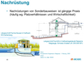 Vorschaubild der Version vom 07:51, 25. Sep. 2019