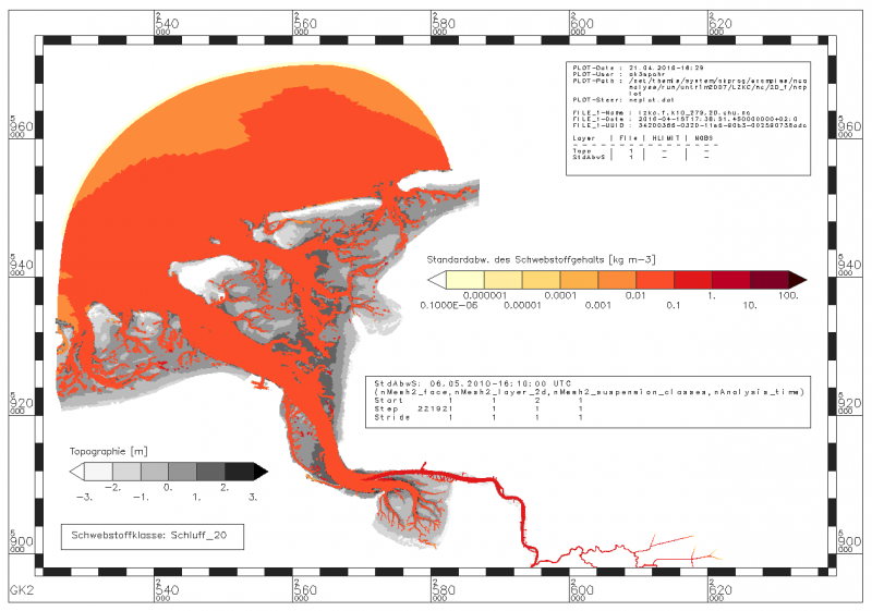 Standard deviation of suspended sediment within the period of data analysis