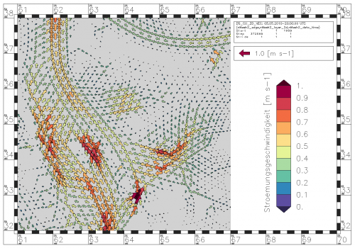 Color and size of the arrows vary with the magnitude of current velocity