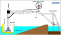 Thumbnail for version as of 08:55, 25 September 2019