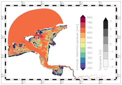 minimum value of inundation period within the period of data analysis