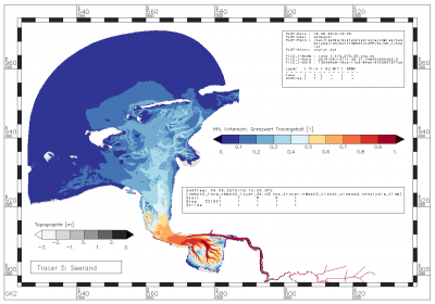 frequency with which the value of tracer from the North Sea lies below the tracer limit of 0.0247 [-]