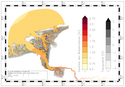 Water level value of a time series which is not exceeded of 95% of the remaining water level values.