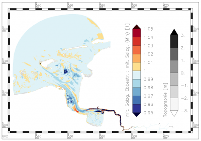 minimum value of ratio of mean salinity ebb current : mean salinity within the period of data analysis