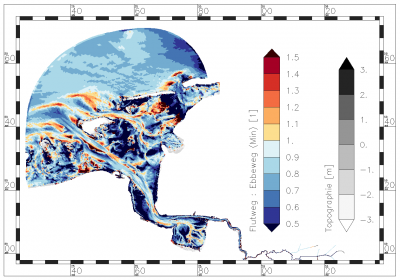 minimum value of ratio of eulerian flood path:eulerian ebb path within the period of data analysis