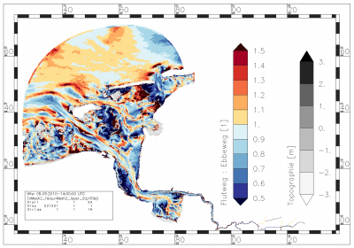 ratio of eulerian flood path:eulerian ebb path of one specific tide