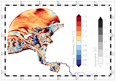 maximum value of ratio of eulerian flood path:eulerian ebb path within the period of data analysis