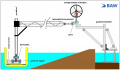 Thumbnail for version as of 08:51, 25 September 2019