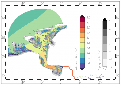 mean value of tidal range within the period of data analysis