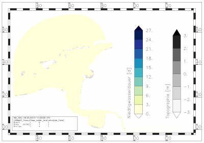 time span for which the water level lies below -1.875 m