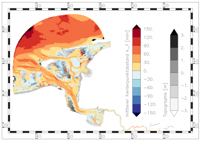 mean value of slack water dislocation of flood current within the period of data analysis